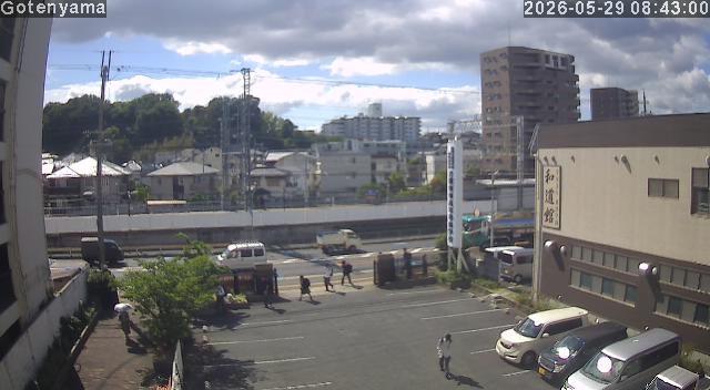 LiveCamera