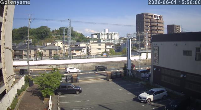 LiveCamera