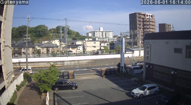 LiveCamera