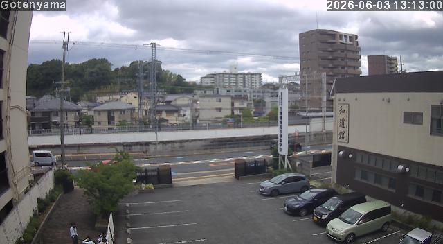 LiveCamera