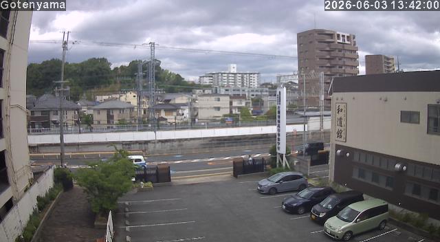 LiveCamera