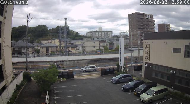 LiveCamera