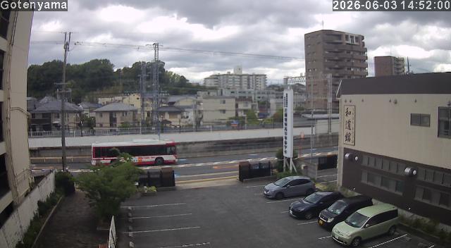LiveCamera