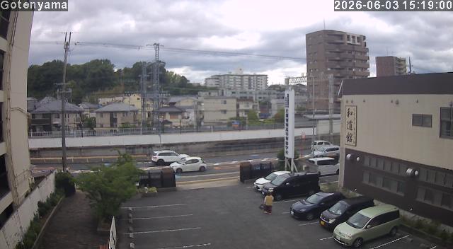 LiveCamera