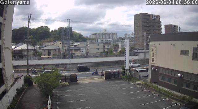 LiveCamera