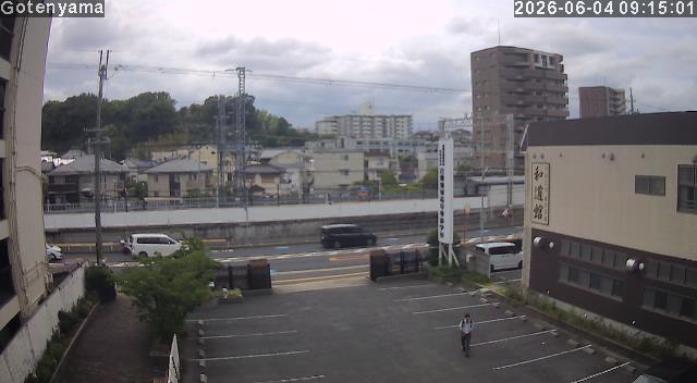 LiveCamera