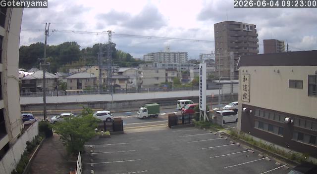 LiveCamera