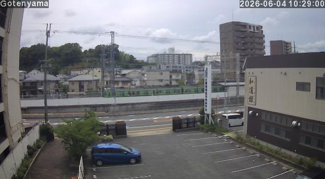 LiveCamera