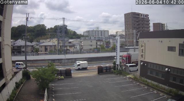 LiveCamera