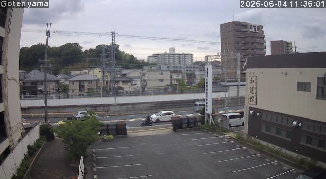 LiveCamera