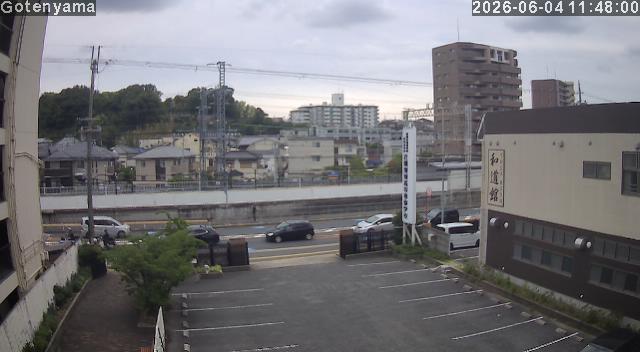 LiveCamera