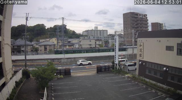 LiveCamera