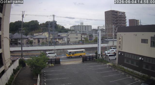 LiveCamera