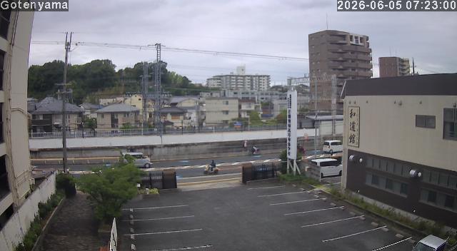 LiveCamera