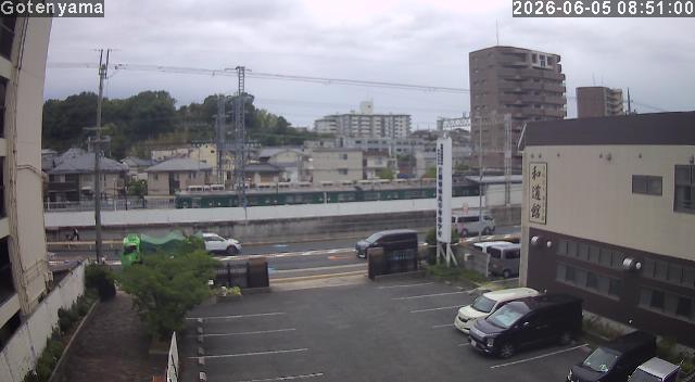 LiveCamera