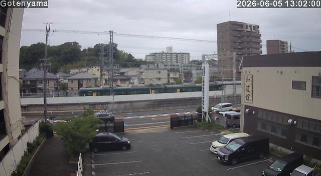 LiveCamera
