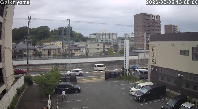 LiveCamera