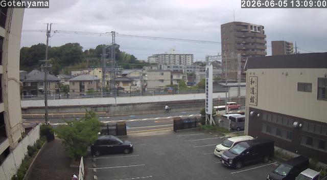 LiveCamera