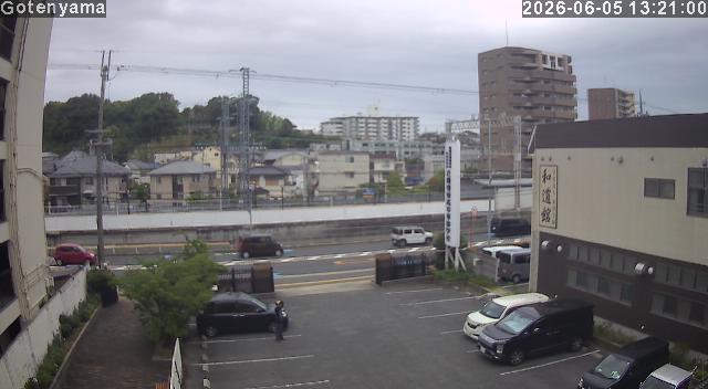 LiveCamera