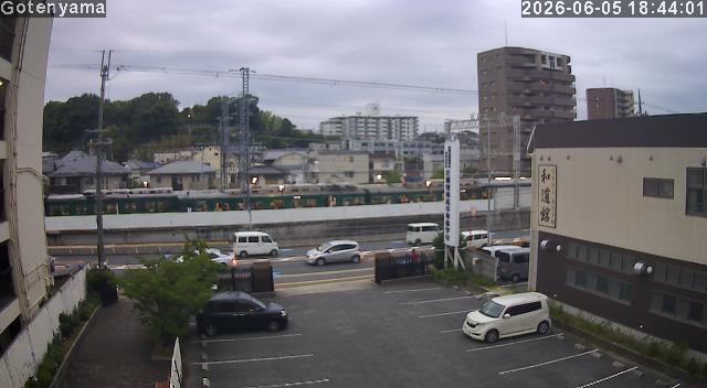 LiveCamera