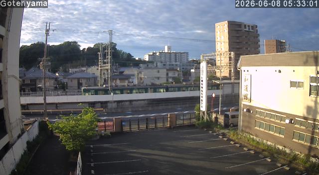 LiveCamera