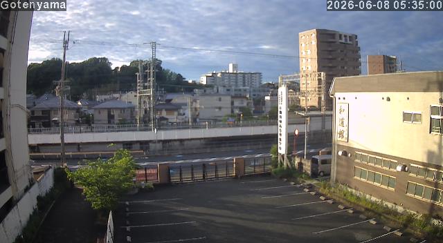 LiveCamera