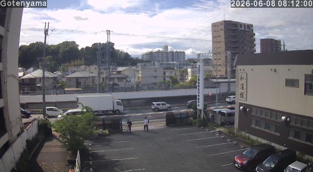 LiveCamera