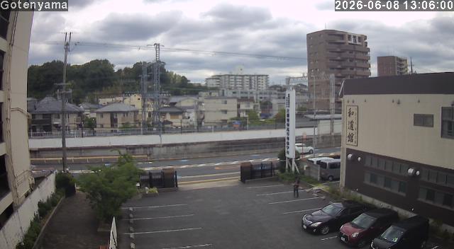LiveCamera
