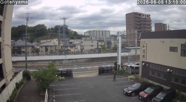 LiveCamera