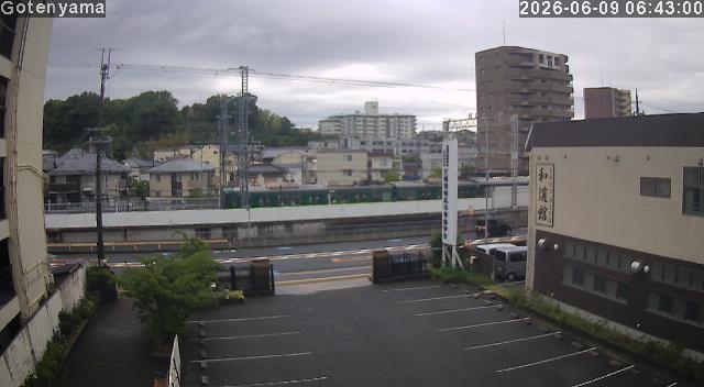 LiveCamera