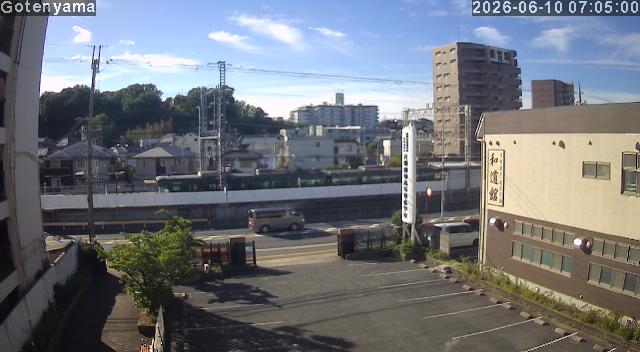 LiveCamera