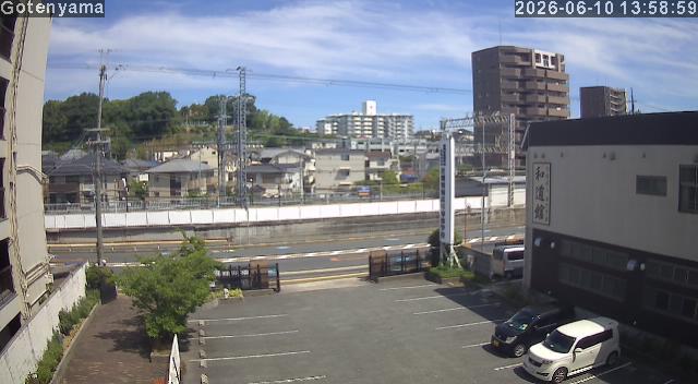 LiveCamera
