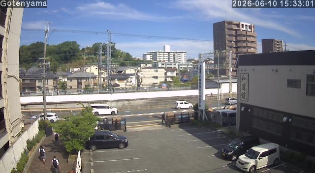 LiveCamera