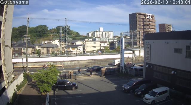 LiveCamera