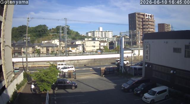 LiveCamera
