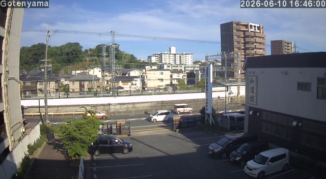 LiveCamera