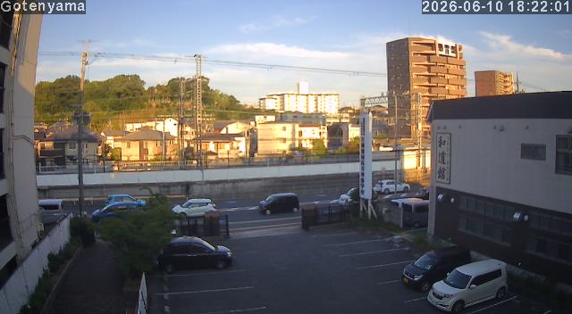 LiveCamera