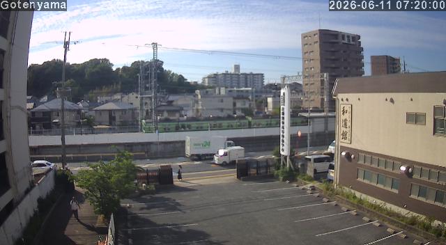 LiveCamera
