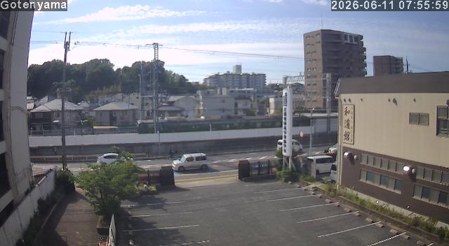 LiveCamera