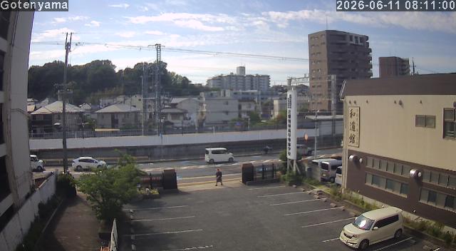 LiveCamera