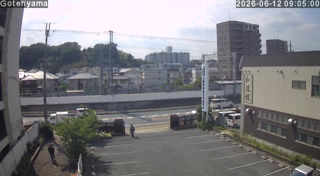 LiveCamera