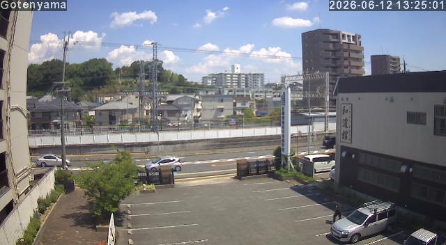 LiveCamera