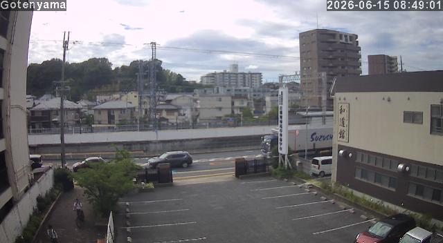 LiveCamera