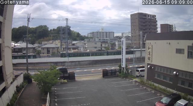 LiveCamera