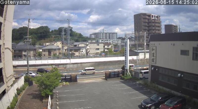 LiveCamera