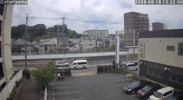 LiveCamera