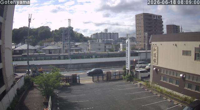 LiveCamera