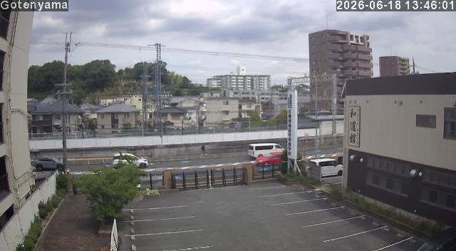 LiveCamera