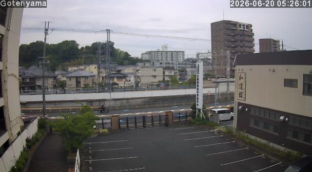 LiveCamera