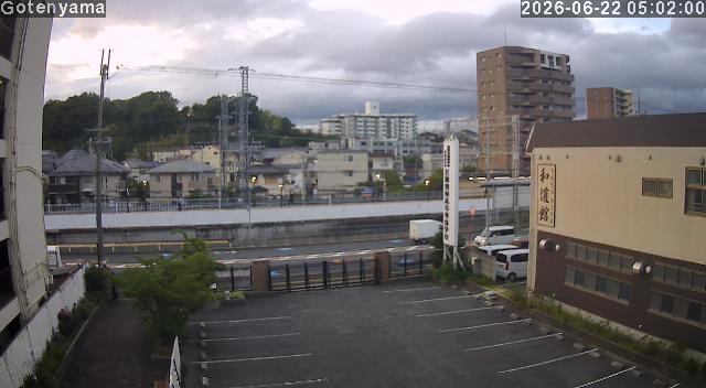 LiveCamera